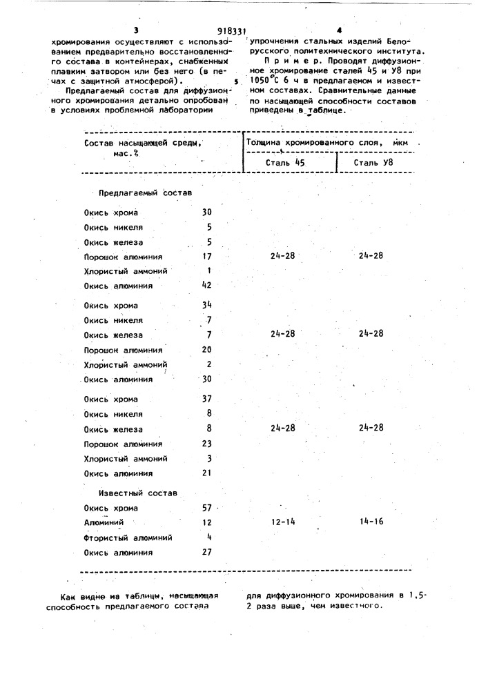 Состав для хромирования стальных изделий (патент 918331)