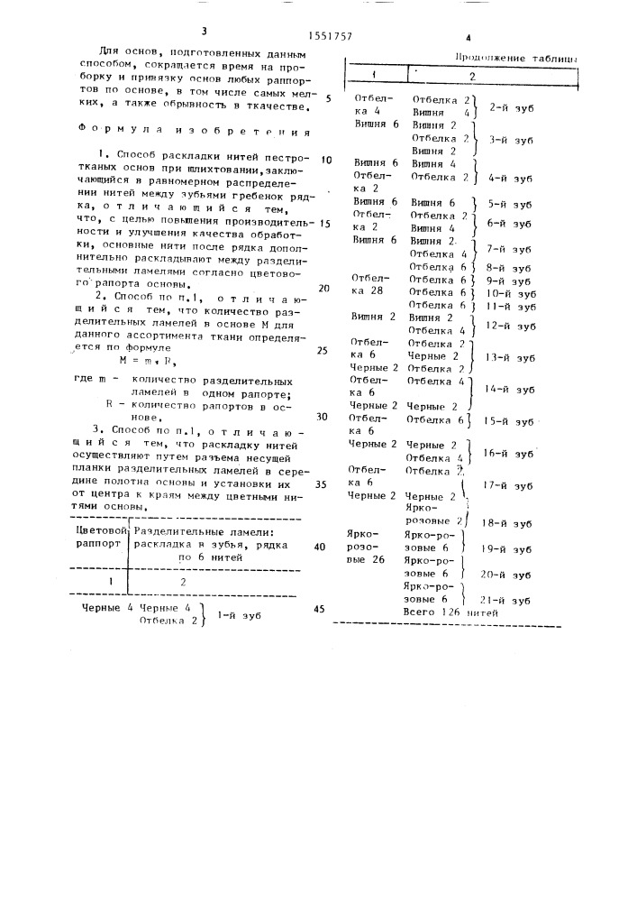 Способ раскладки нитей пестротканых основ при шлихтовании (патент 1551757)