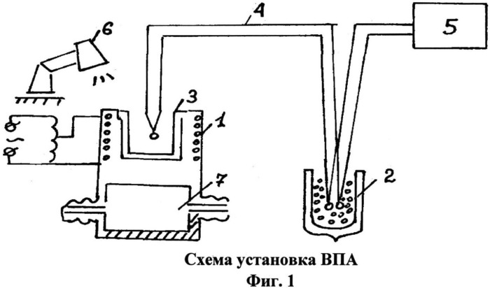 Низкоплавкая теплоаккумулирующая солевая смесь (патент 2524959)