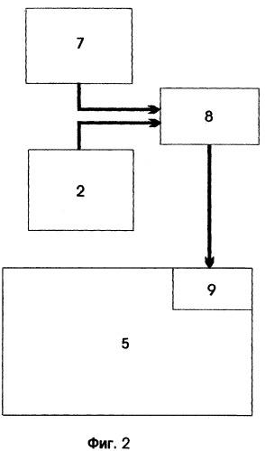 Устройство для стирания записи с носителей на жестких магнитных дисках (патент 2251751)