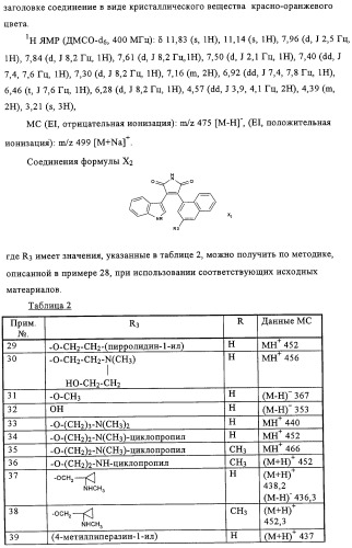 Производные имида индолилмалеиновой кислоты как ингибиторы протеинкиназы с (патент 2329263)