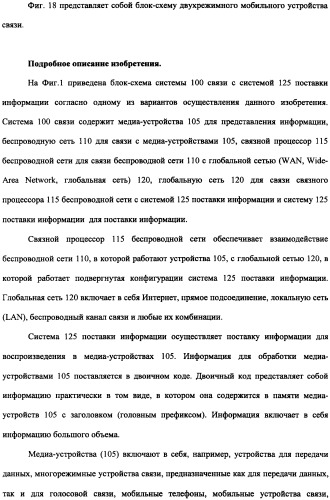 Способ доставки информационного содержания к медиа-устройствам и аппаратура для его осуществления (патент 2339175)