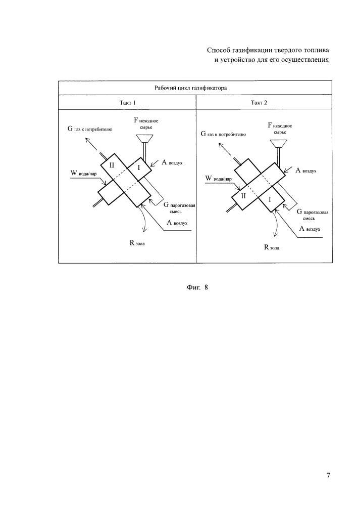 Способ газификации твердого топлива и устройство для его осуществления (патент 2663144)