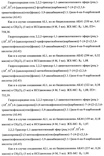 Производные 7-арил-3,9-диазабицикло(3.3.1)-нон-6-ена - ингибиторы ренина (патент 2343153)