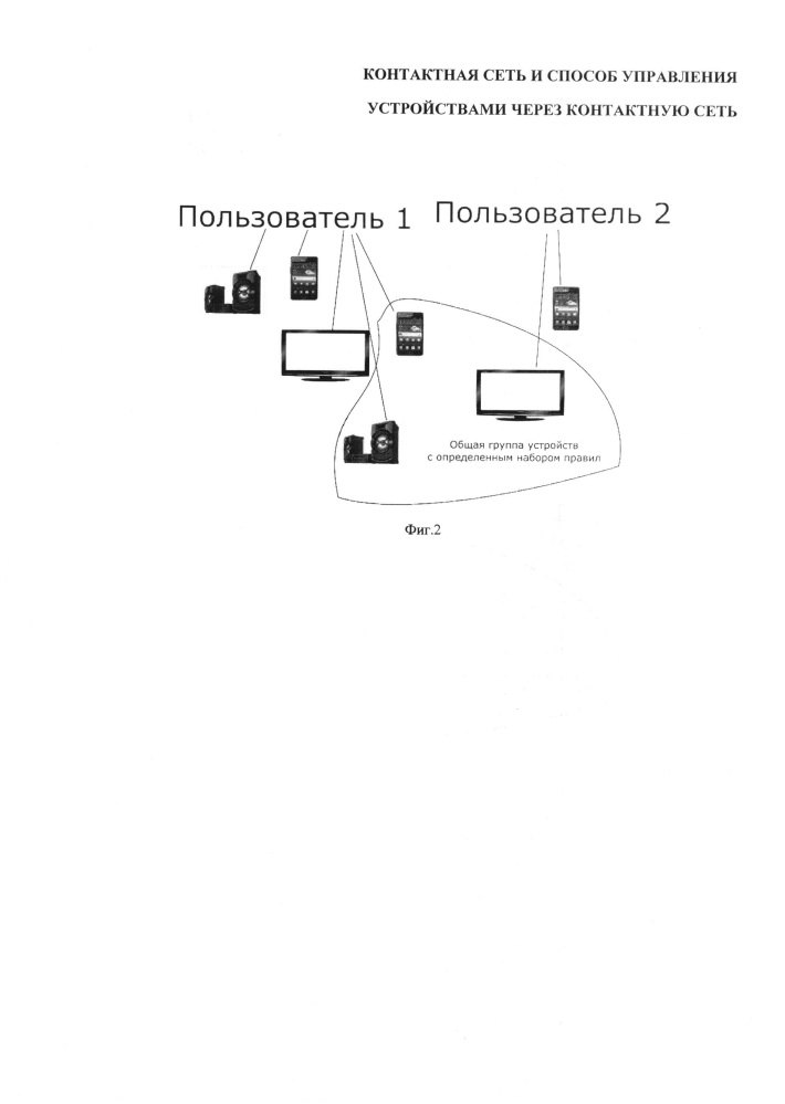 Контактная сеть и способ управления устройствами через контактную сеть (патент 2647567)