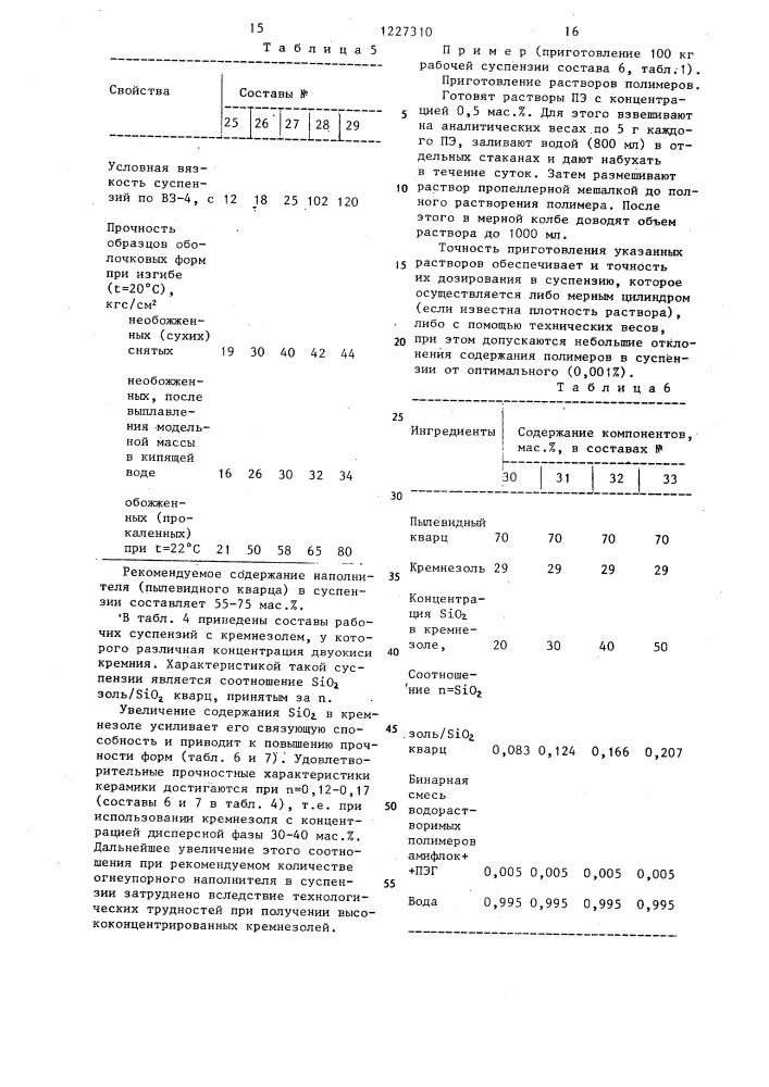 Суспензия для изготовления многослойных оболочковых форм (патент 1227310)