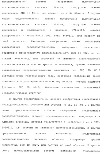 Клетка-хозяин trichoderma reesei для получения целлюлолитической белковой композиции, целлюлолитическая белковая композиция, способы ее получения и применения (патент 2494146)