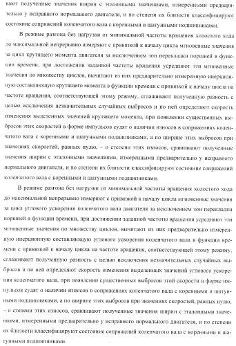 Способ определения технического состояния двигателей внутреннего сгорания и экспертная система для его осуществления (патент 2428672)