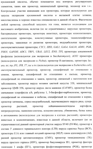 Стероидные лиганды и их применение для модуляции переключения генов (патент 2487134)