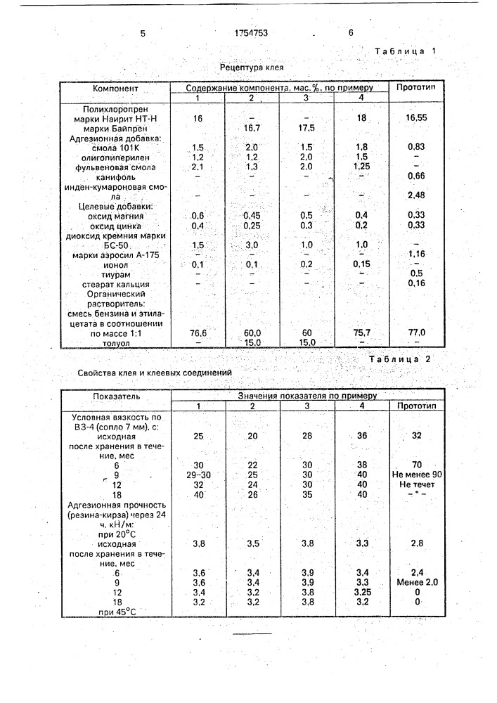 Клеевая композиция для приклеивания подошв (патент 1754753)