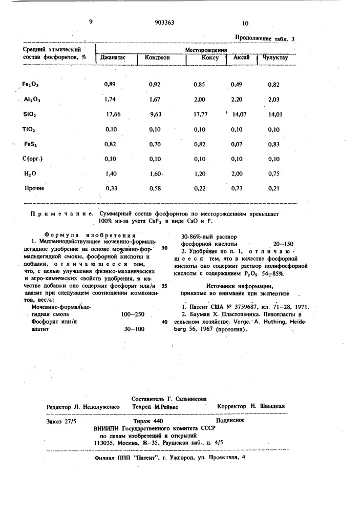 Медленнодействующее мочевино-формальдегидное удобрение (патент 903363)
