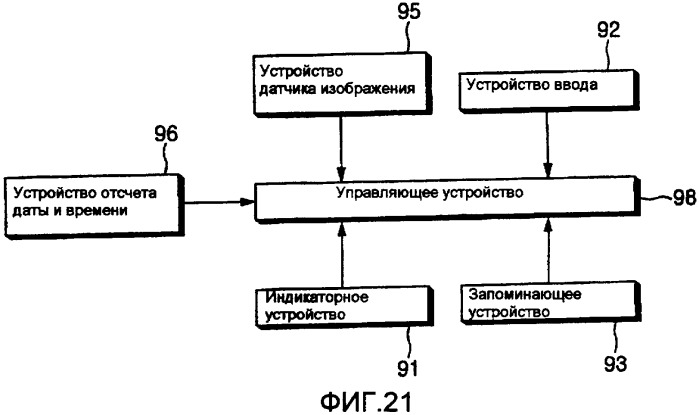Холодильник с аватаром (патент 2382960)