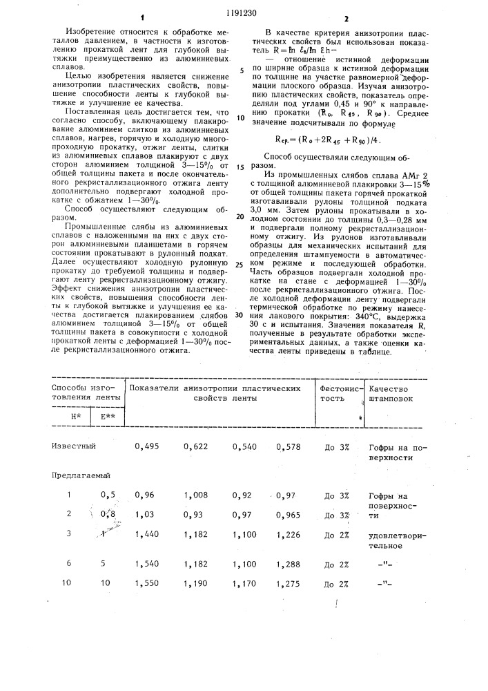 Способ изготовления ленты для глубокой вытяжки (патент 1191230)