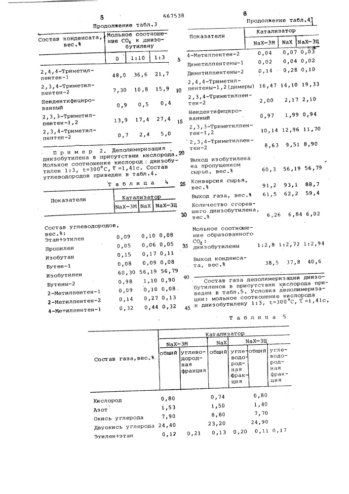 Способ получения высококонцентрированного изобутилена (патент 667538)