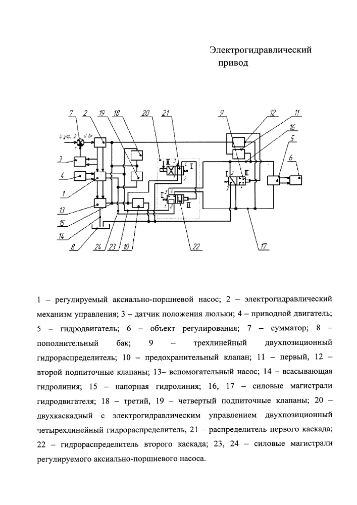 Электрогидравлический привод (патент 2646169)