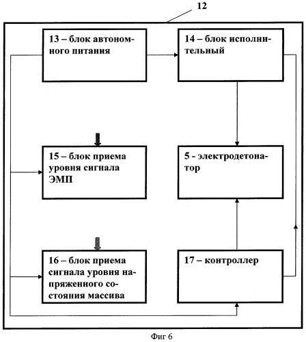 Способ разрушения массива горных пород и устройство для инициирования взрыва зарядов взрывчатого вещества (патент 2302609)