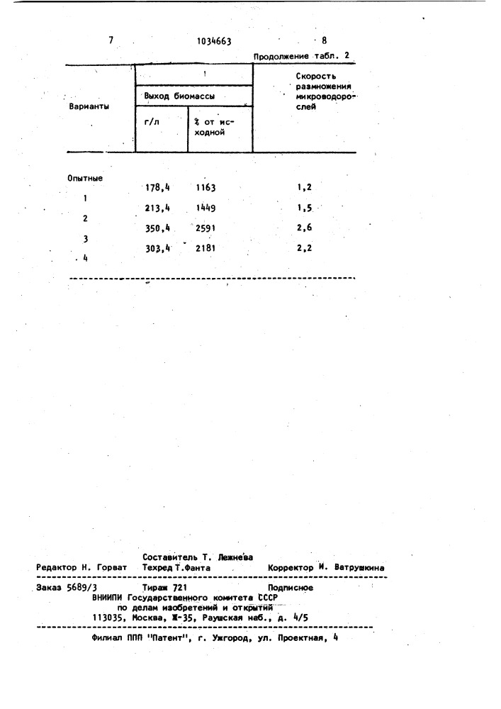 Питательная среда для культивирования микроводорослей (патент 1034663)