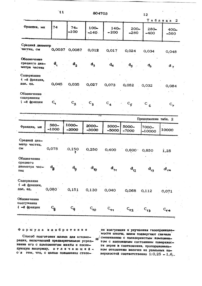 Способ подготовки шлама для агло-мерации (патент 804703)