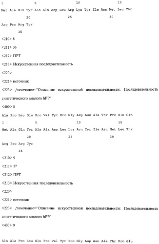 Аналог панкреатического полипептида человека (варианты), фармацевтическая композиция на его основе, способ лечения ожирения или диабета, способ снижения аппетита, уменьшения поглощения пищи или снижения потребления калорий и способ косметического снижения массы посредством указанного аналога (патент 2506273)