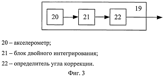 Блок (патент 2554019)