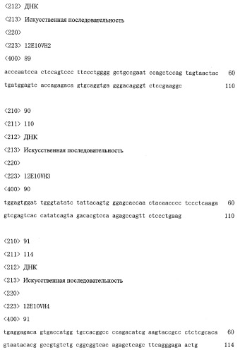 Соединение - агонист тро (патент 2408606)