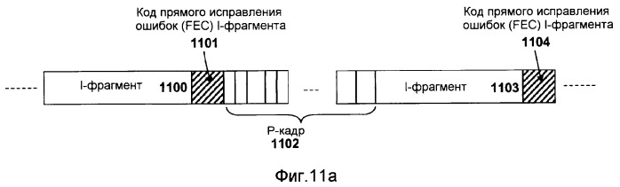 Система и способ сжатия интерактивного потокового видео (патент 2510590)