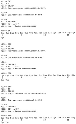 Полипептид для увеличения активности рецептора гуанилатциклазы, фармацевтическая композиция, способ лечения желудочно-кишечного расстройства у пациента, способ повышения активности рецептора гуанилатциклазы у пациента, способ лечения висцеральной боли, способ получения полипептида (варианты), изолированная молекула нуклеиновой кислоты, бактериальный вектор экспрессии и изолированная бактериальная клетка (патент 2433133)