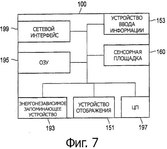 Устройство обработки информации, способ обработки информации и программа (патент 2541125)