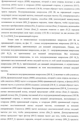 Устройство беспроводной связи, система беспроводной передачи данных и способ беспроводной передачи данных (патент 2459368)