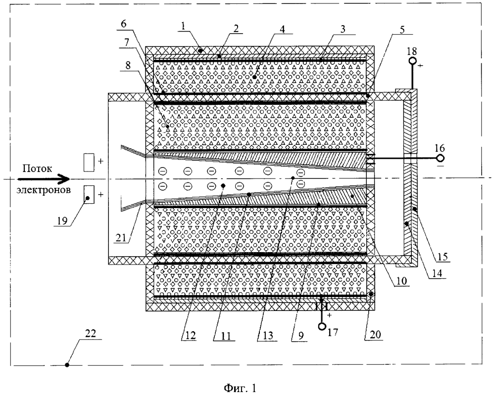 Генератор электрического тока на потоке плазмы (патент 2597205)