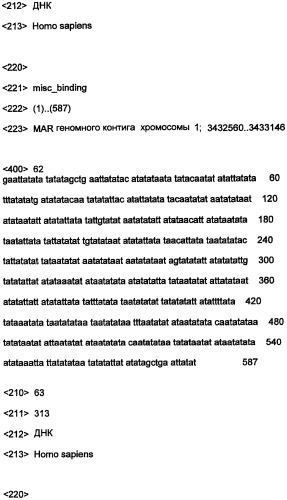 Днк, повышающая продуцирование белка, и ее применение (патент 2375450)