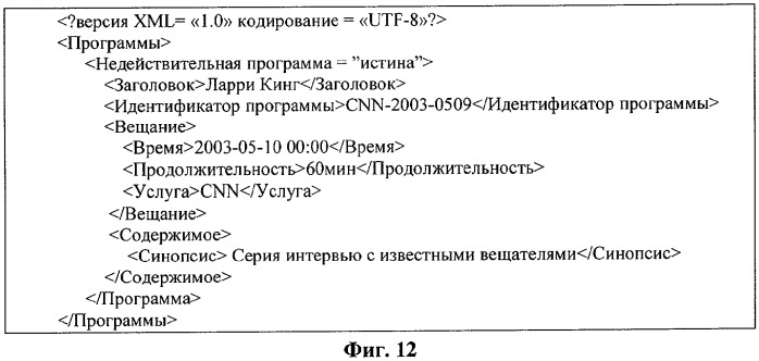 Способ запроса/доставки электронного документа, основанный на расширяемой спецификации языка (xml) (патент 2316048)