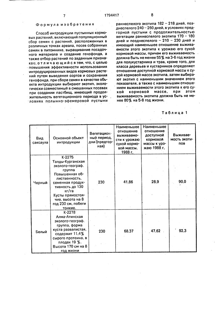 Способ интродукции пустынных кормовых растений (патент 1794417)