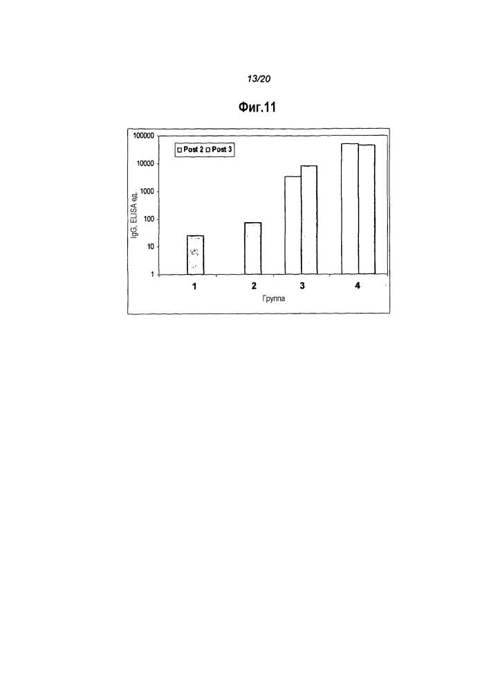 Конъюгация капсульных полисахаридов staphylococcus aureus типа 5 и типа 8 (патент 2603267)