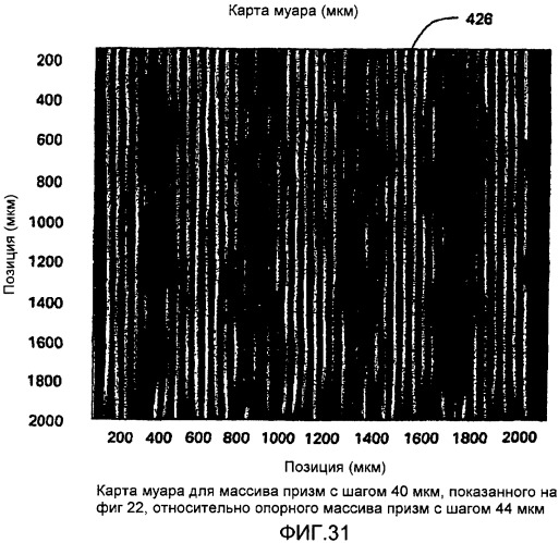 Оптическая подложка и способ ее изготовления (патент 2334256)
