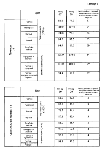 Краска, устройство и способ печати (патент 2561095)