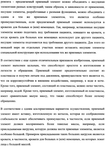 Опорный элемент (патент 2357636)