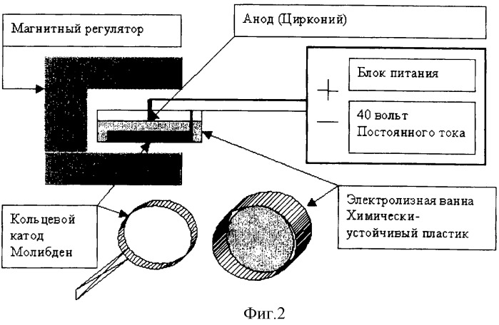 Способ получения ультрадисперсного порошка оксида металла (патент 2299176)