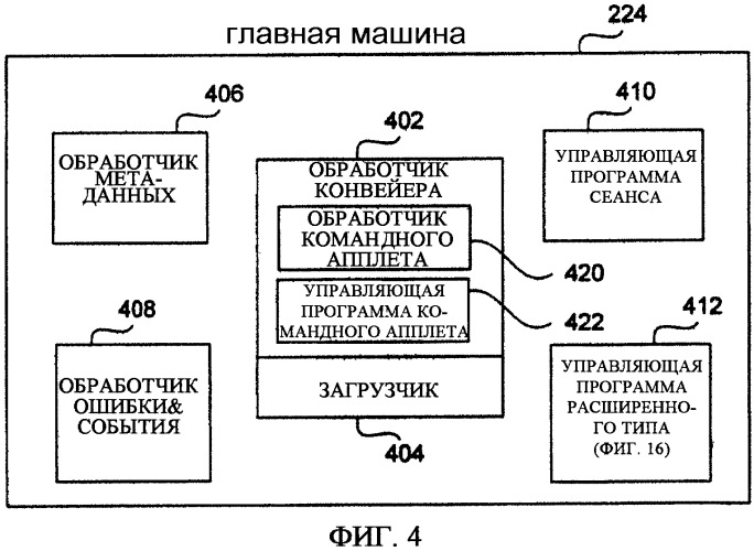 Механизм для предусмотрения вывода управляемой данными командной строки (патент 2351976)