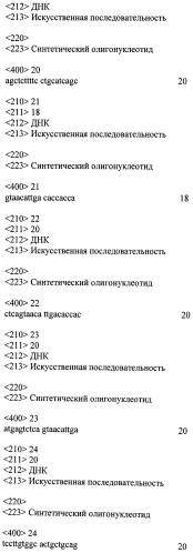Модуляция экспрессии гентингтина (патент 2562861)