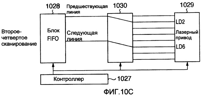 Устройство формирования изображения (патент 2373063)