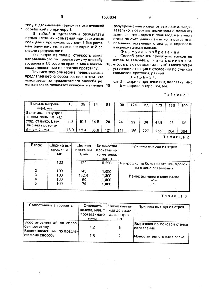 Способ ремонта прокатных валков (патент 1683834)