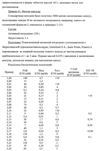 2,4-пиримидиндиамины, применяемые в лечении неопластических болезней, воспалительных и иммунных расстройств (патент 2395500)