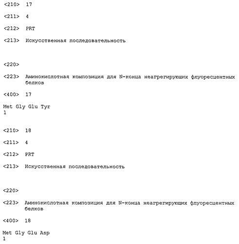 Новые флуоресцентные белки из entacmaea quadricolor и способ их получения (патент 2395581)