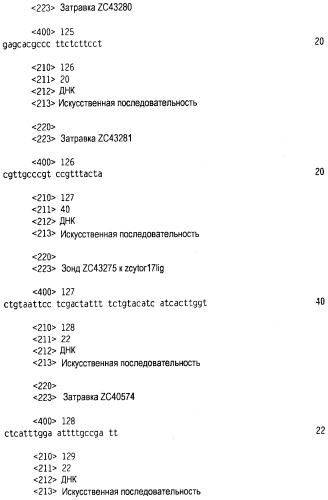 Новый лиганд рецептора цитокина zcytor17 (патент 2490276)