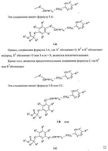 Фенильные производные в качестве ppar агонистов (патент 2374230)