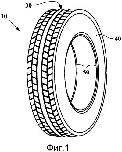 Шина с усовершенствованными бортами (патент 2554042)