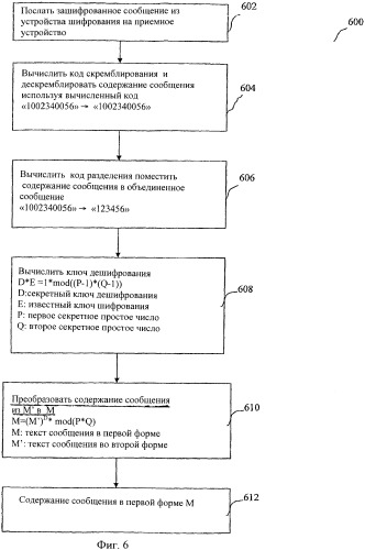 Система и способ трехфазного шифрования информации (патент 2376712)