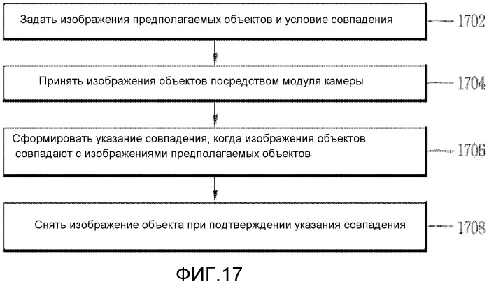 Автоматическое распознавание и съемка объекта (патент 2533445)