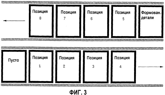 Машина глубокой вытяжки для изготовления глубокотянутых предметов, контейнеров, упаковок или подобных изделий (патент 2337004)